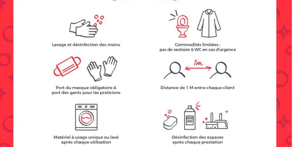 OUVERTURE LE 11 MAI 2020 - APRES COVID